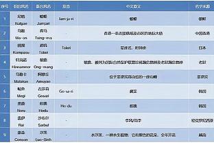 马龙：喜欢球员们的努力 我们需要打得更精细化一些