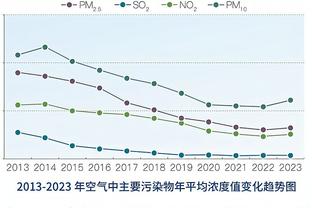 日本08国少前锋：目标进日本国家队并留洋，必须发现自己的问题