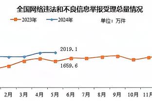 夺冠赔率：绿军领跑 掘金&快船进前3 太阳第5 湖人第9 勇士第13