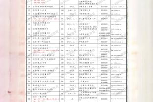 扎克-科林斯谈失利：开局阶段我们像睡着了一样 我们必须更加职业