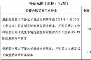 科比雕像明日揭幕！？如何定义曼巴精神？看看湖人队员怎么说