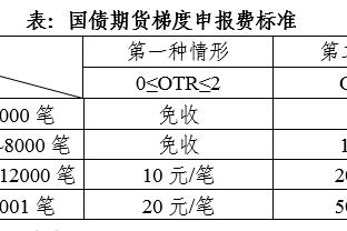 必威体育新闻